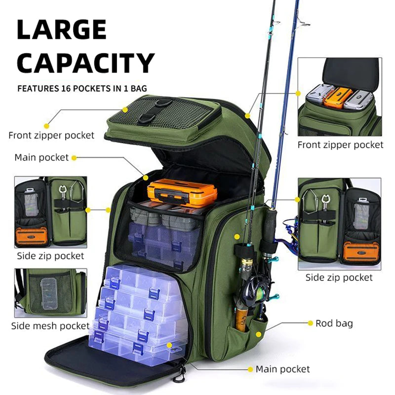 Green fishing backpack with various compartments labeled, featuring a large capacity with 16 pockets.