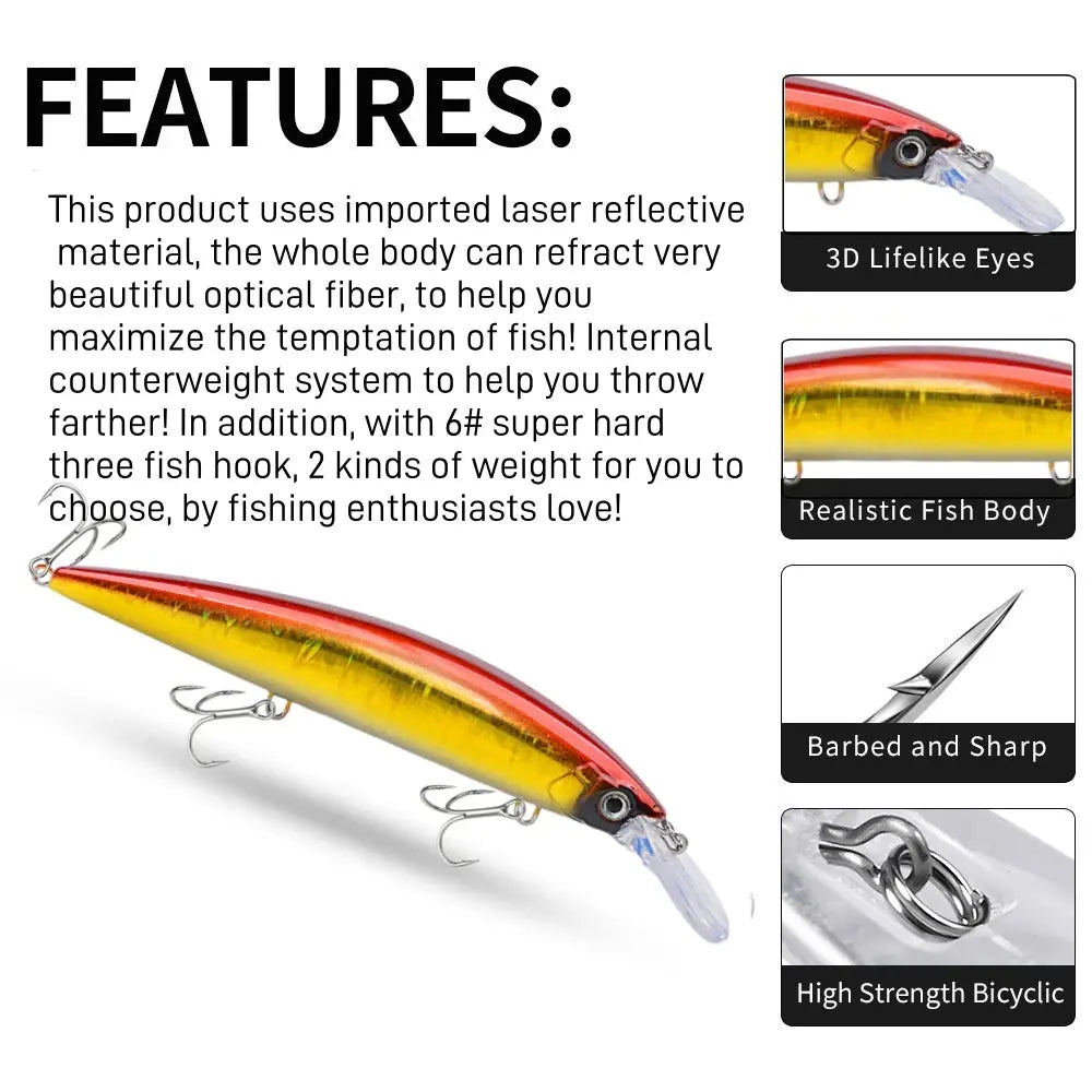 Fishing lure with features highlighted on a white background