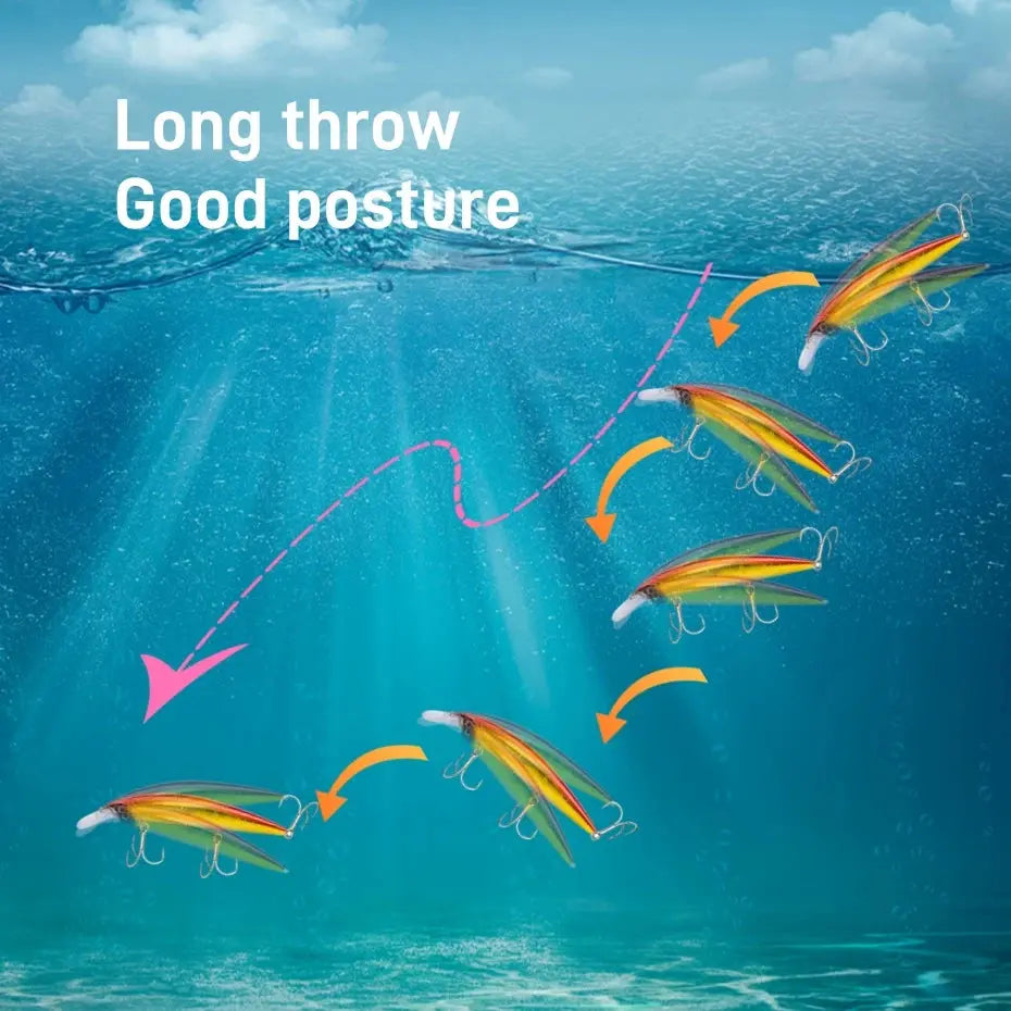 Fishing lures underwater with text 'Long throw Good posture' on a blue ocean background