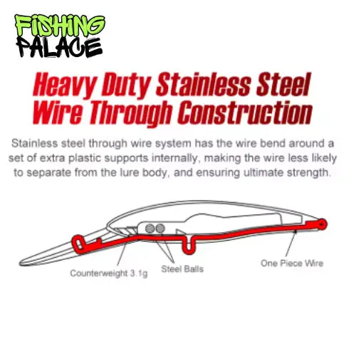 Fishing lure with text about heavy-duty stainless steel wire construction on a white background.